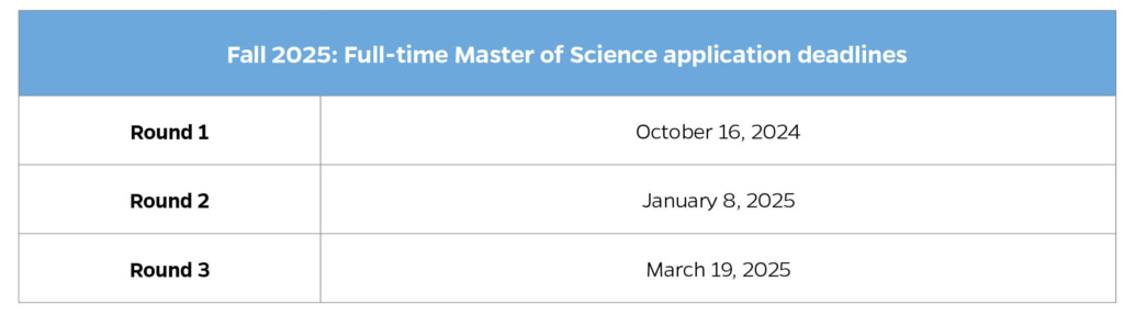 Application deadlines for part-time programs at Johns Hopkins Carey Business School